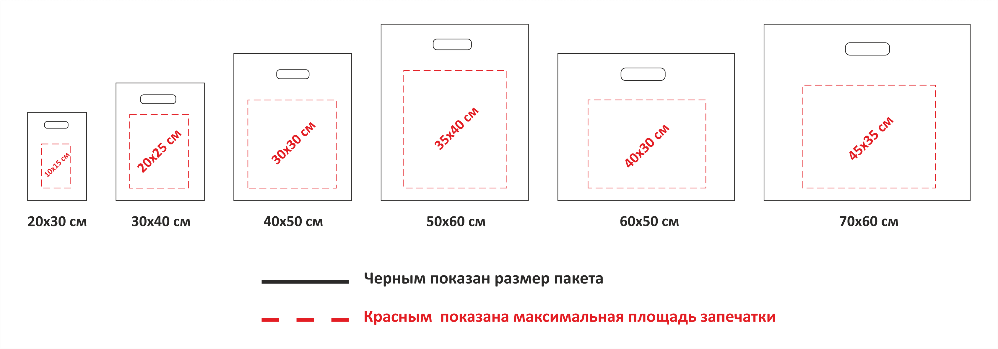 Пакеты arch. Стандартные Размеры полиэтиленовых пакетов. Стандартная плотность полиэтиленовых пакетов. Размеры пакетов полиэтиленовых стандарты. Пакеты ПВД Размеры.